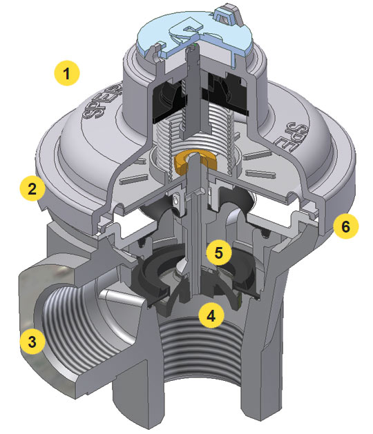 Sperryn G940 sectional